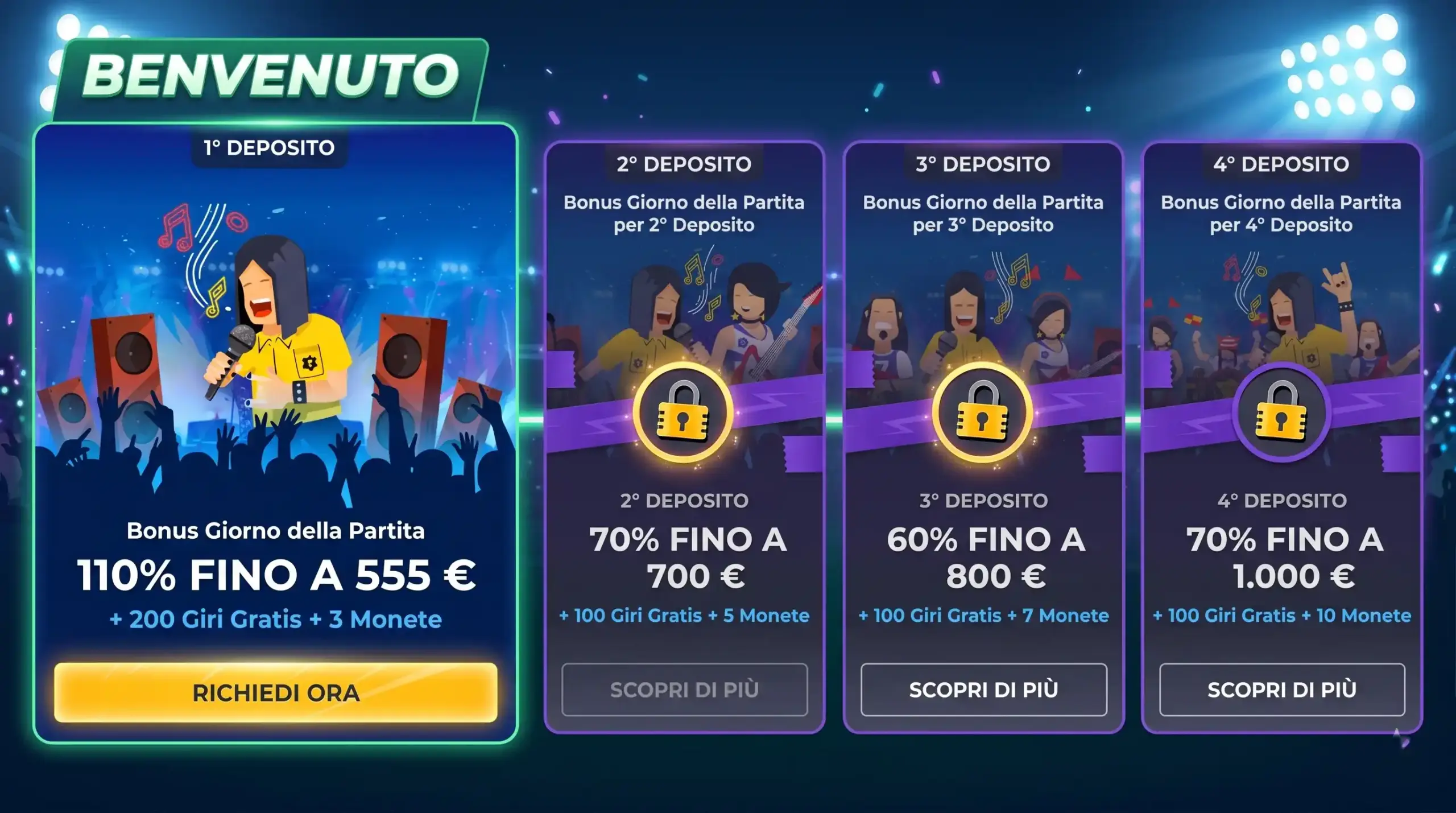 Pacchetto di benvenuto fino a 3.500 €